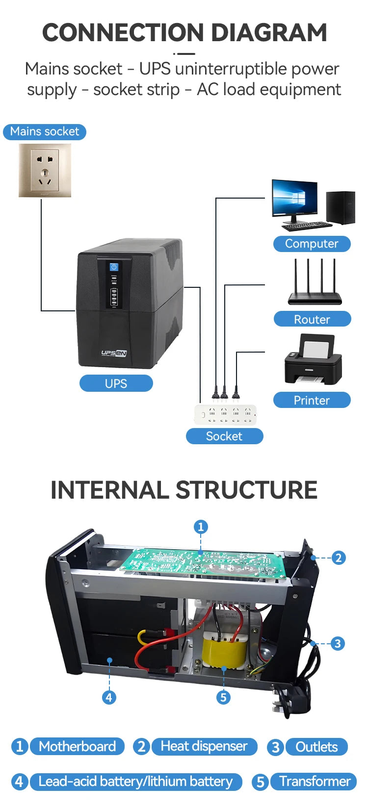 1000VA 220V Offline Uninterruptible Power Supply Smart UPS Battery Backup For Computer Server PC Surge Protector