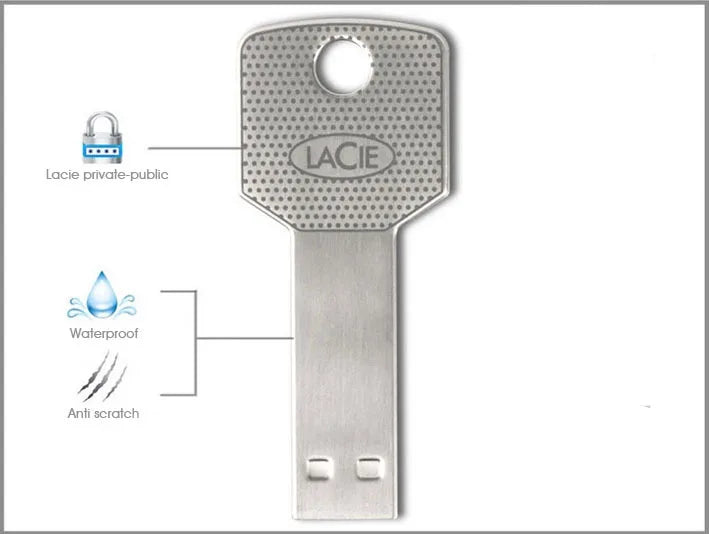 Key Usb Flash Drive Pendrive 128gb 64gb 32gb Memory Usb Stick 16gb 8gb 4gb Metal Waterproof Lacie Pen Drive Real Capacity U Disk