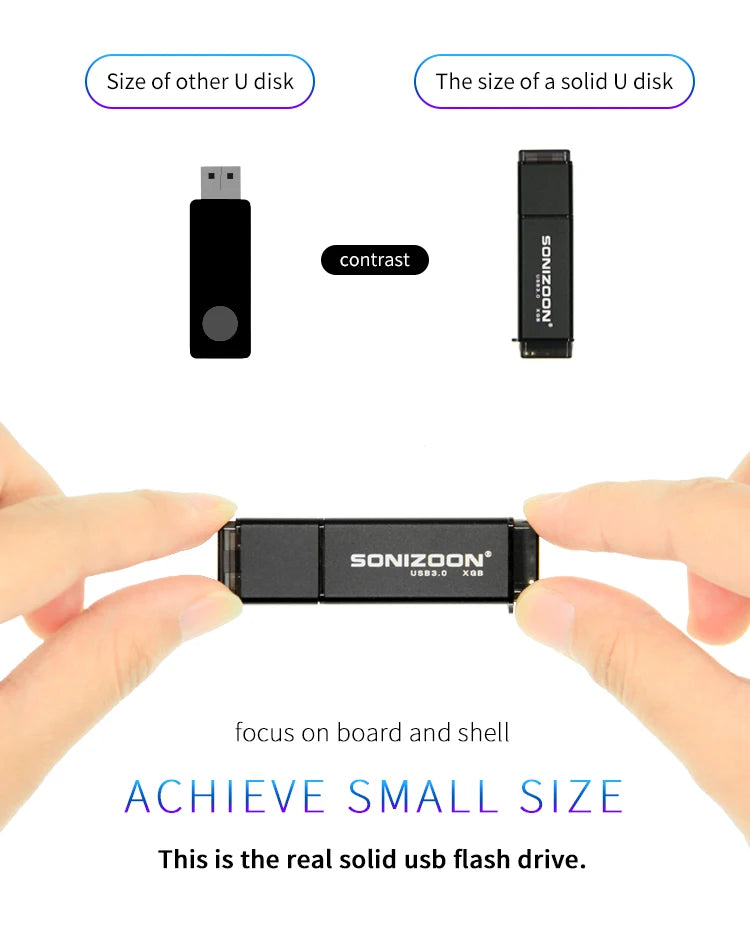 SONIZOON SSD OF WINTOGO SSD USB3.1 USB3.0 128GB 256GB Large capacity Hard disk Portable solid-state drive pc