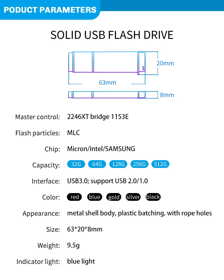 SONIZOON SSD OF WINTOGO SSD USB3.1 USB3.0 128GB 256GB Large capacity Hard disk Portable solid-state drive pc