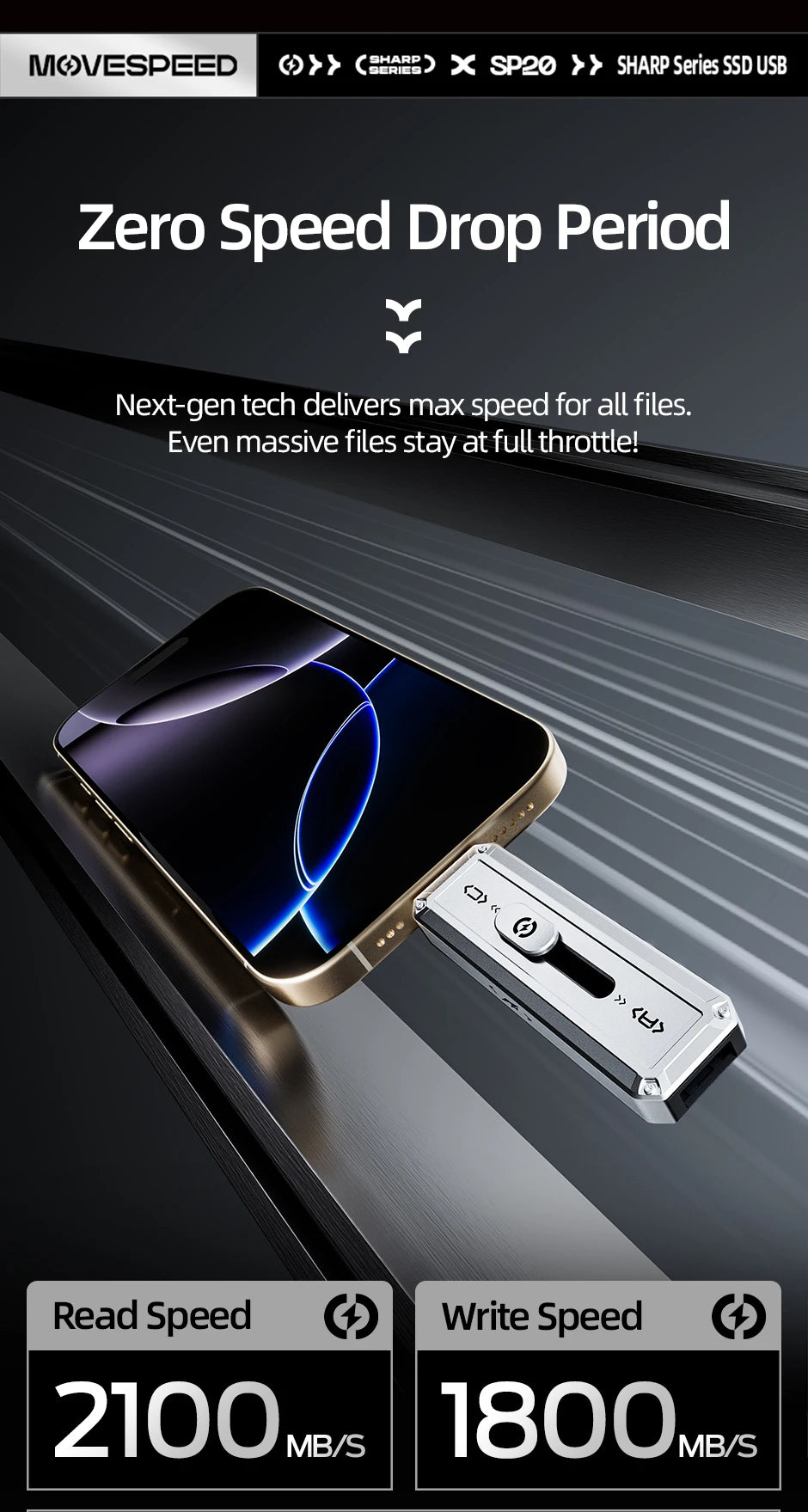 MOVESPEED SP20 2100MB/s USB Flash Drive 2TB 1TB USB3.2 Gen 2 Type C Solid State Pen Drive 512G 256GB Pendive for iPhone 15/16 PC