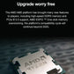 AMD Ryzen 5 7500F CPU AMD R5 7500F Processor Up to 5GHz 6-Core 12-Thread Socket AM5 Desktop Gaming CPU for PC Gamer