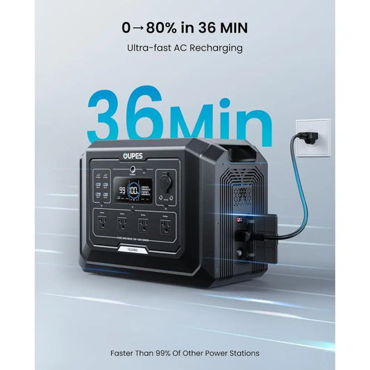 Mega 1 Portable Power Station 2000W (Surge 4500W), 1024Wh LiePO4 Battery r Generator, Expandable to 5kWh, UPS, or Home Backup Po