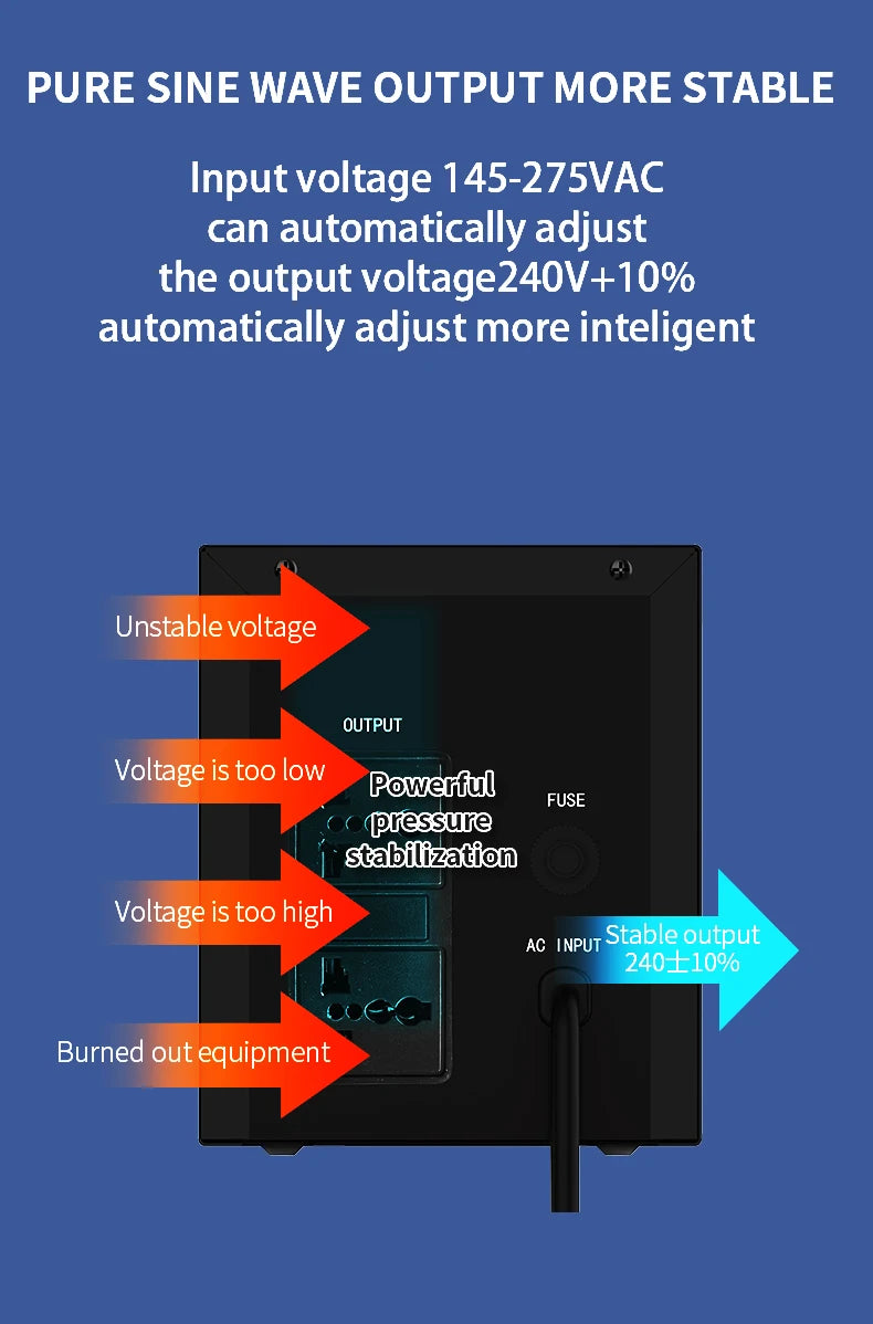 1000VA 2000VA 3000VA Standby Uninterruptible Power Supply UPS In-built Battery 12V 9Ah Backup  Power Ups for Laptop Desktop