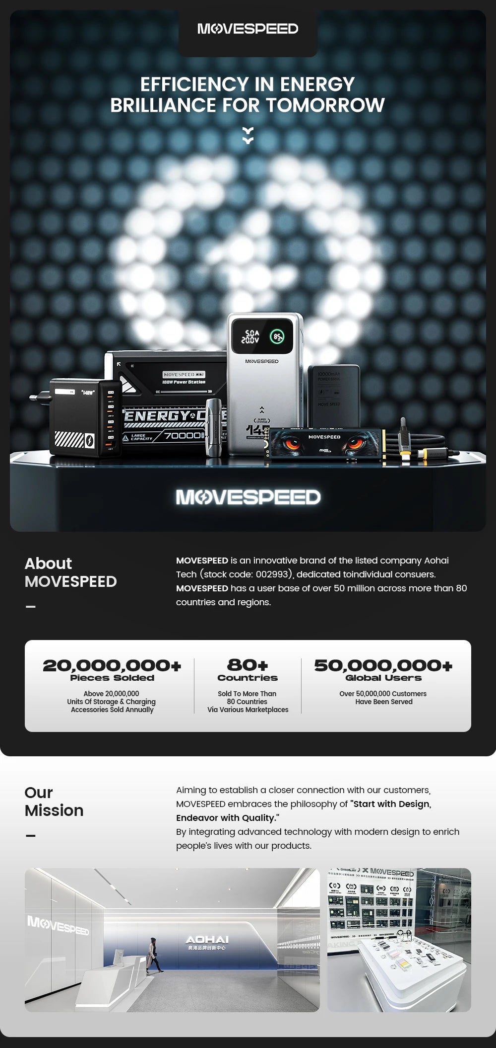 MOVESPEED SP20 2100MB/s USB Flash Drive 2TB 1TB USB3.2 Gen 2 Type C Solid State Pen Drive 512G 256GB Pendive for iPhone 15/16 PC