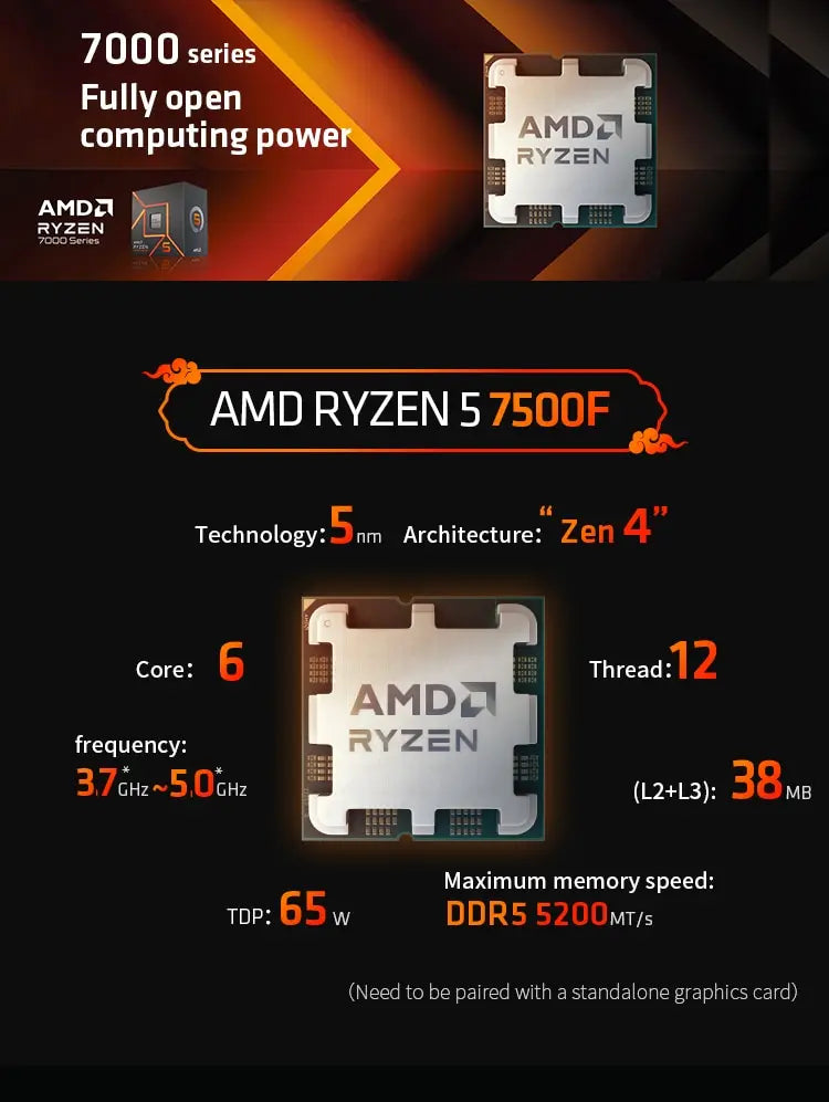 AMD Ryzen 5 7500F CPU AMD R5 7500F Processor Up to 5GHz 6-Core 12-Thread Socket AM5 Desktop Gaming CPU for PC Gamer
