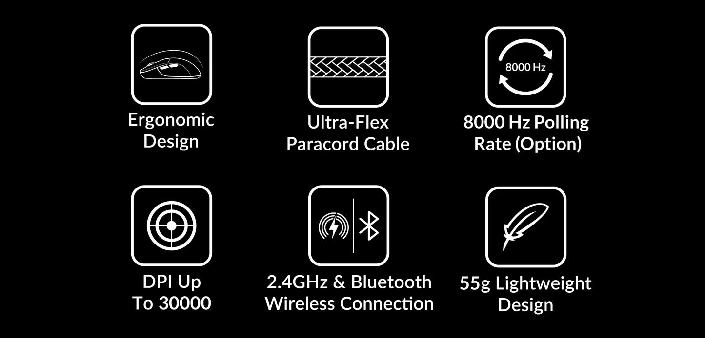 Keychron M3 Mini 2.4GHz Bluetooth Wireless Optical Mouse USB Type C Wired Mice