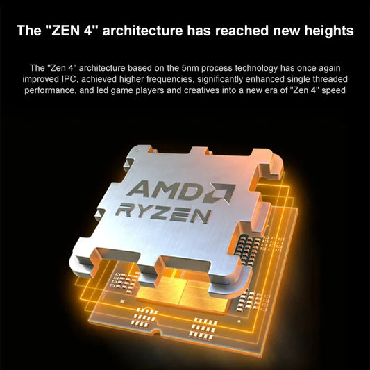 NEW AMD Ryzen 7 7800X3D 4.2GHz L3=96M Processor 120W 8-Core 16-Thread R7 7800X3D Socket AM5 5NM DDR5 but No Fan