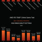 AMD Ryzen 5 7500F CPU AMD R5 7500F Processor Up to 5GHz 6-Core 12-Thread Socket AM5 Desktop Gaming CPU for PC Gamer