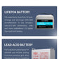 1000VA 2000VA 3000VA Standby Uninterruptible Power Supply UPS In-built Battery 12V 9Ah Backup  Power Ups for Laptop Desktop
