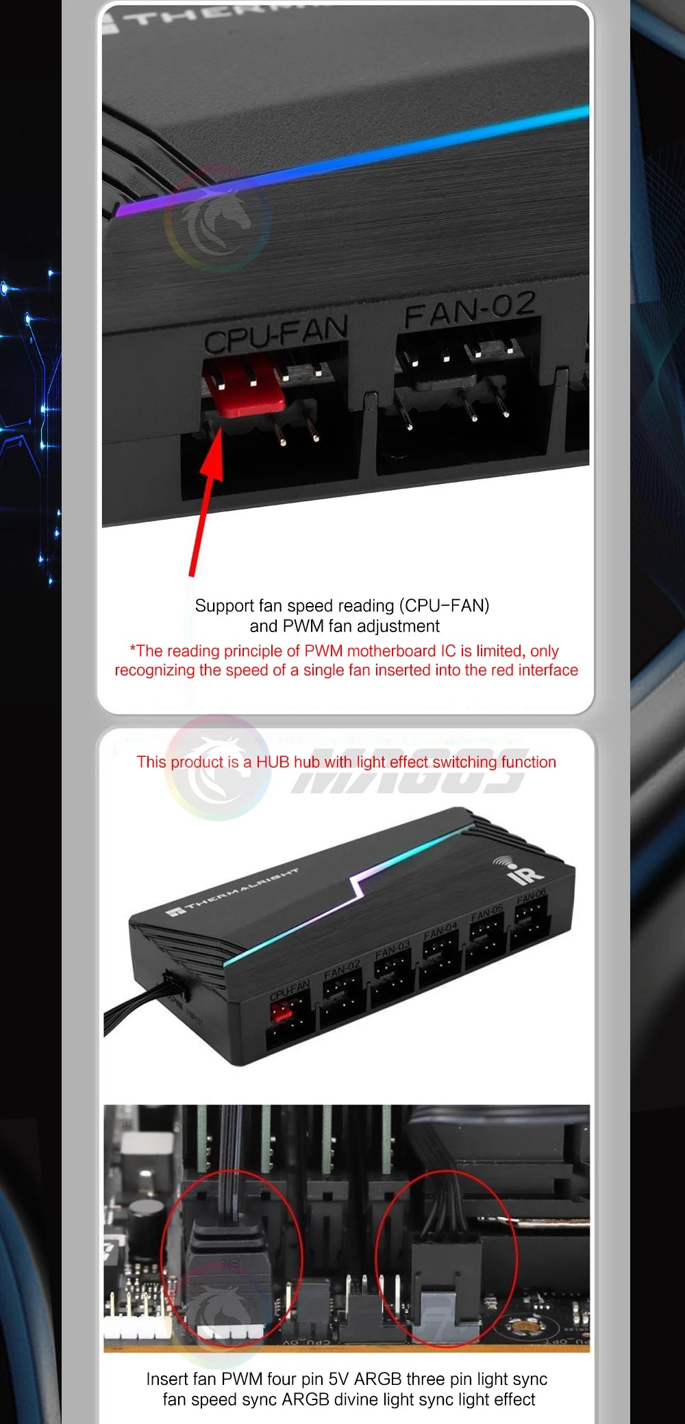 Thermalright ARGB and FAN HUB X12 IR Black, 3Pin ARGB +4Pin PWM 2 In 1 Temperature Control with Remote Control