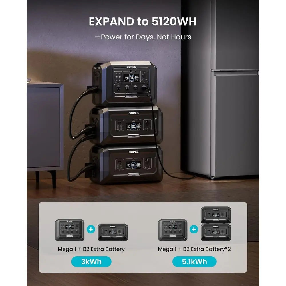 Mega 1 Portable Power Station 2000W (Surge 4500W), 1024Wh LiePO4 Battery r Generator, Expandable to 5kWh, UPS, or Home Backup Po