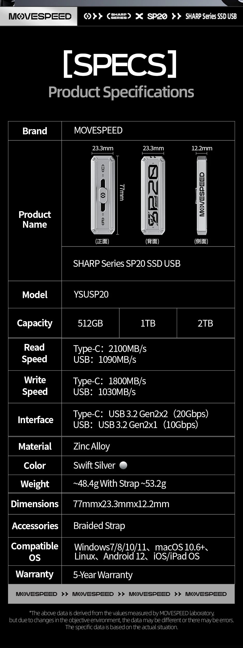 MOVESPEED SP20 2100MB/s USB Flash Drive 2TB 1TB USB3.2 Gen 2 Type C Solid State Pen Drive 512G 256GB Pendive for iPhone 15/16 PC