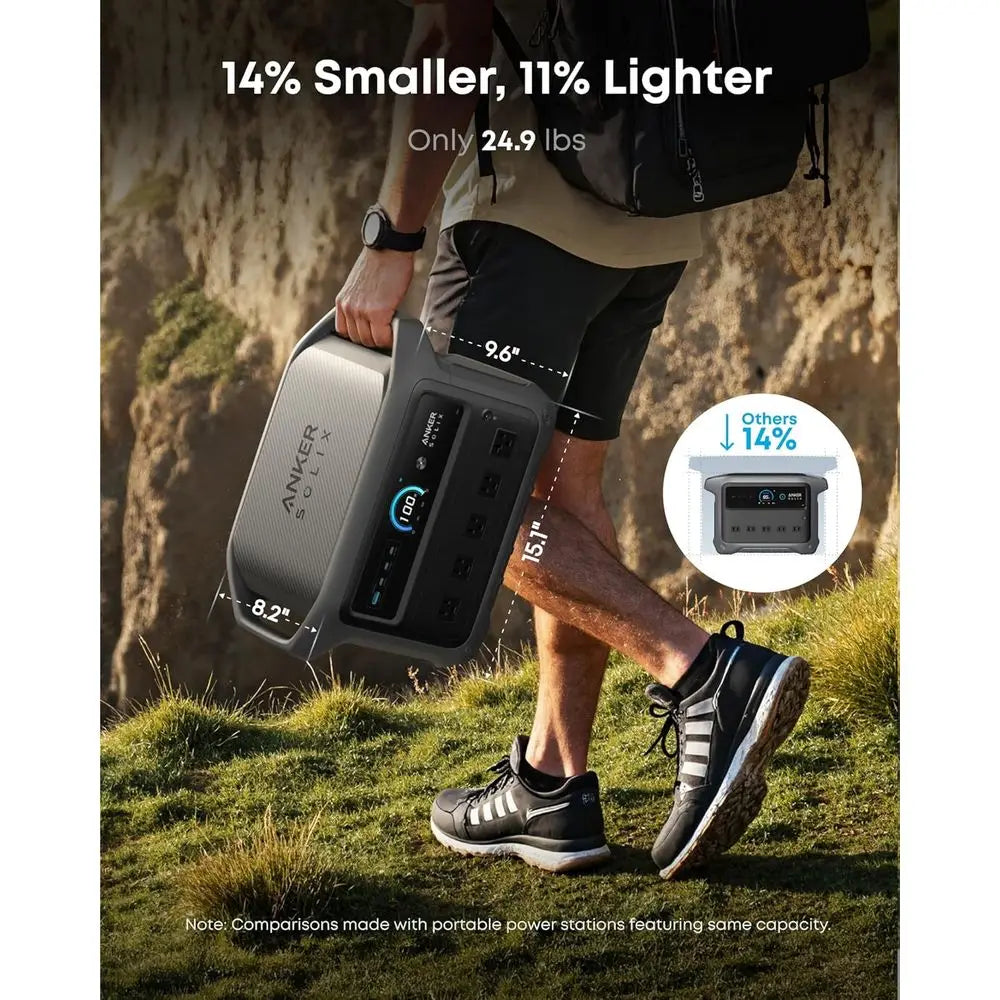 SOLIX C1000 Gen 2 Portable Power Station, 2,000W (Peak 3,000W) r Generator, ull Charge in 49 Min, 1,024Wh LiePO4 Battery or Home