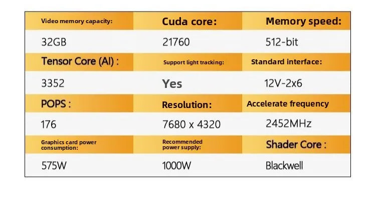 RTX5090 32G Tongde artificial intelligence GPU computing game graphics graphics card