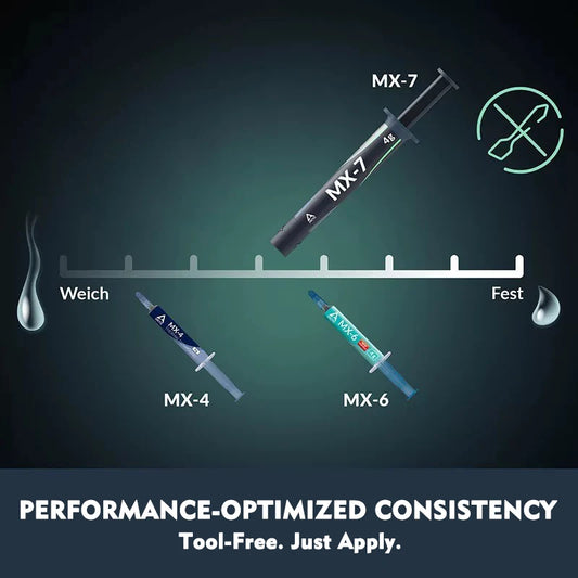 Arctic AC MX-7  Thermal Silicone Grease Gel For Computer Desktop Laptop Notebook CPU GPU VGA Card Thermal Conductive Paste