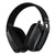 BINNUNE BW06 2.4GHz Wireless Gaming Headset with Mic for PS5 PS4 PC Mac Playstation Bluetooth Gaming Headset with Microphone