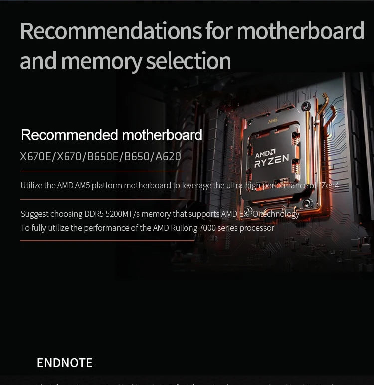 AMD Ryzen 5 7500F CPU AMD R5 7500F Processor Up to 5GHz 6-Core 12-Thread Socket AM5 Desktop Gaming CPU for PC Gamer