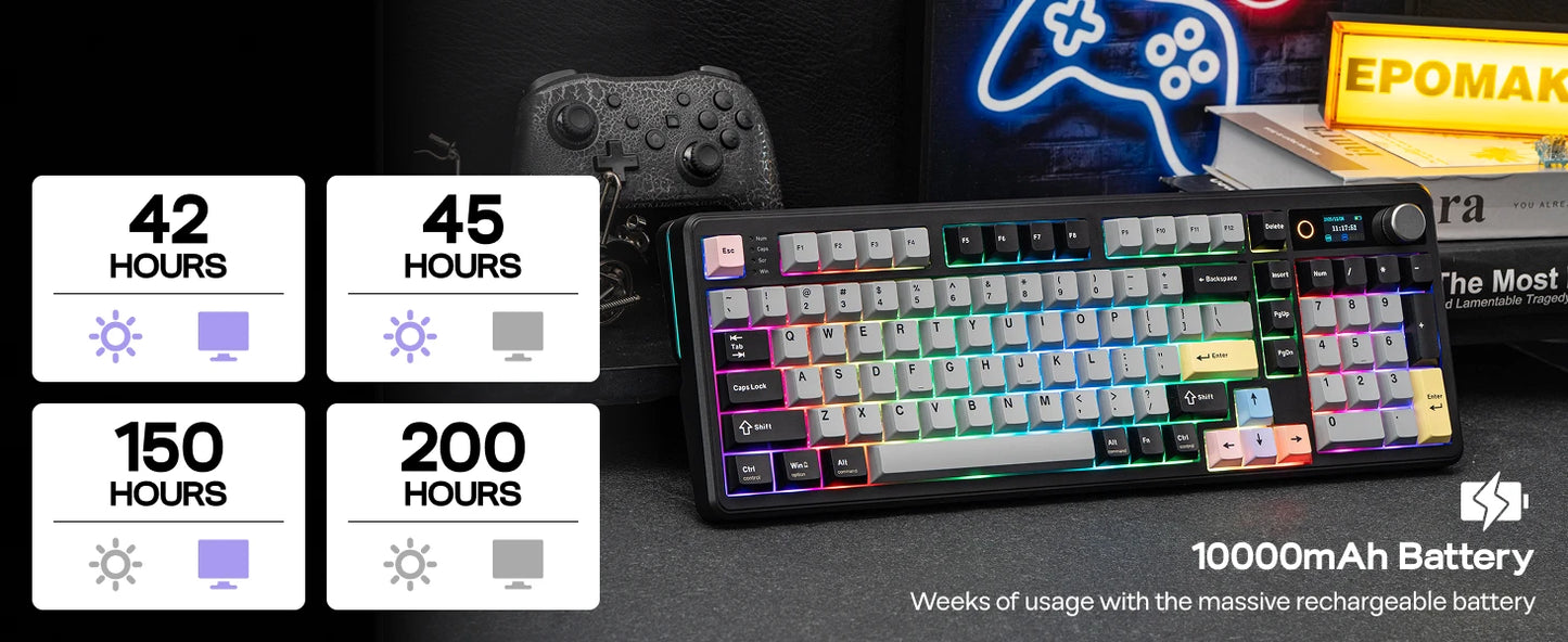 EPOMAKER TH99 PRO 96% ANSI US Layout Gasket-Mounted Wired/BT/2.4Ghz Wireless Mechanical Gaming Keyboard with Screen & Knob