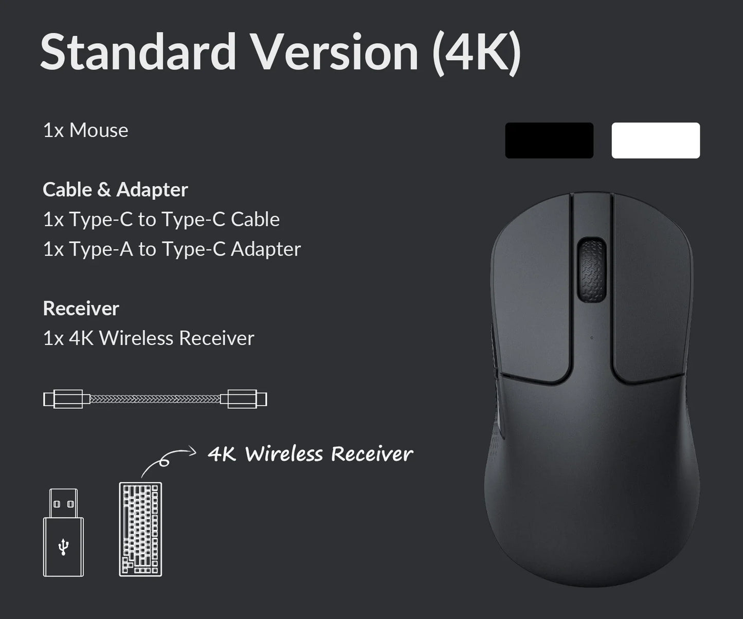 Keychron M3 Mini 2.4GHz Bluetooth Wireless Optical Mouse USB Type C Wired Mice