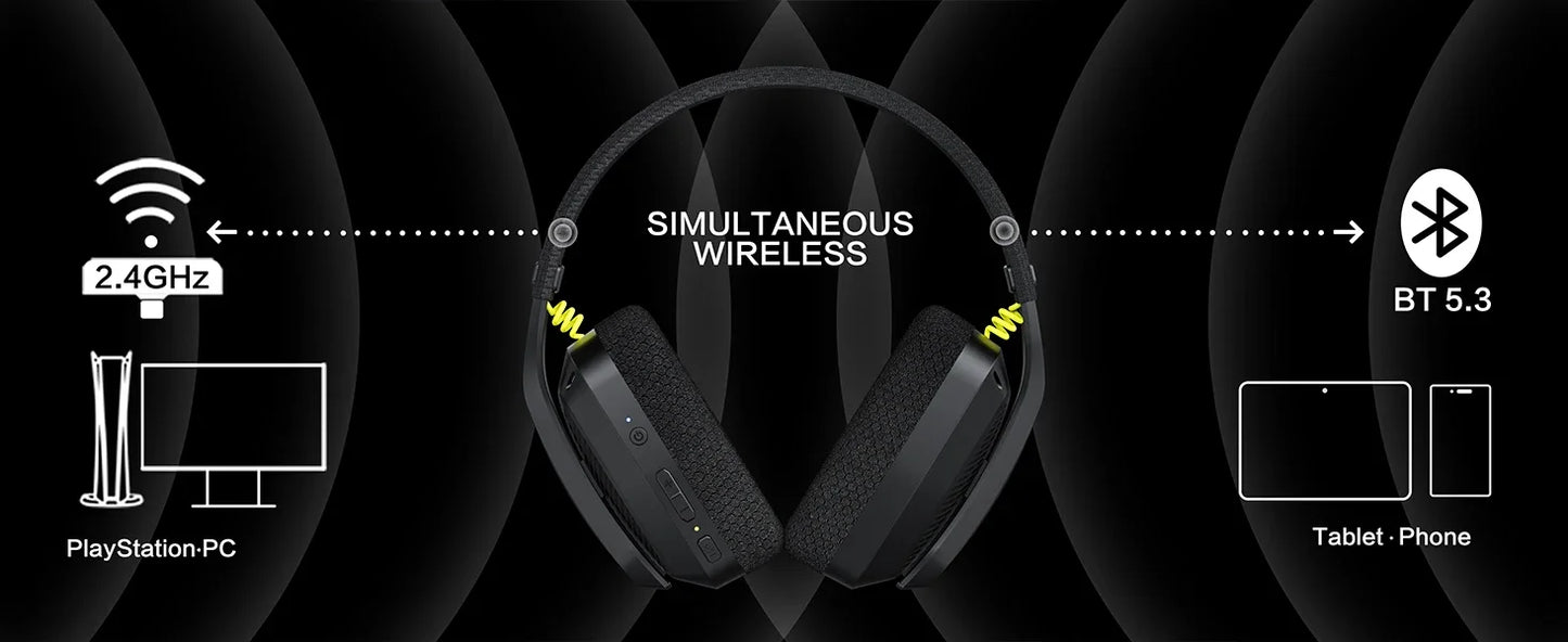 BINNUNE BW06 2.4GHz Wireless Gaming Headset with Mic for PS5 PS4 PC Mac Playstation Bluetooth Gaming Headset with Microphone