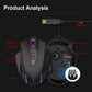 E-YOOSO X-41 USB Wired RGB Gaming Mouse 24000 DPI SG8960 10 buttons programmable game Optical mice for Computer PC Laptop