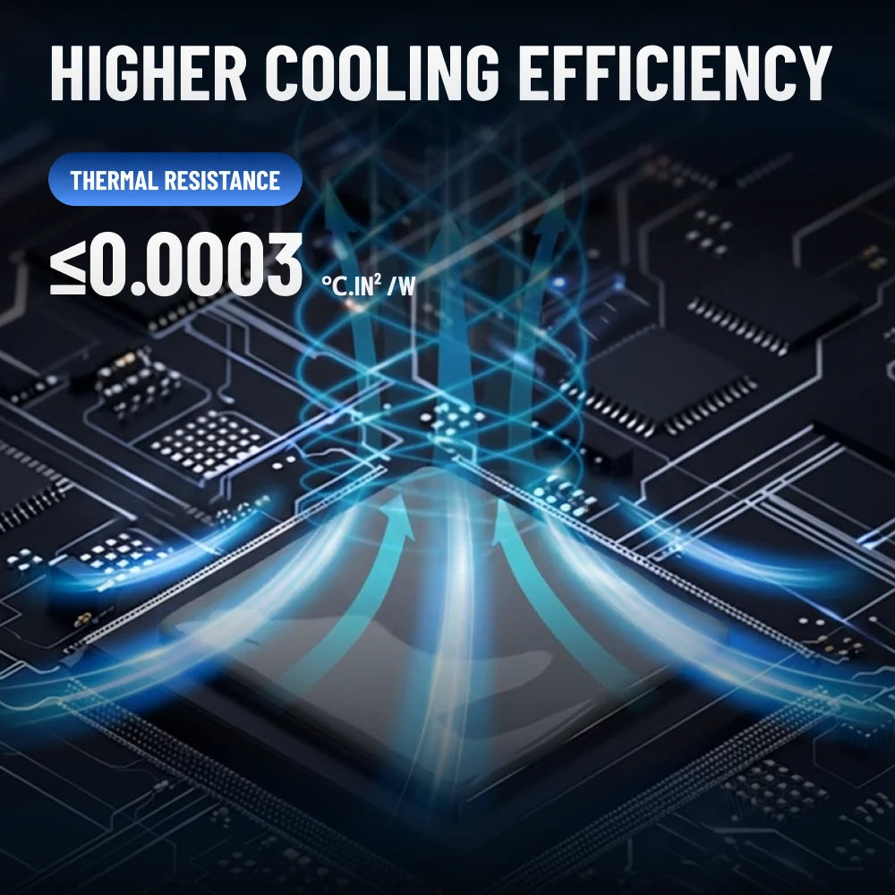 FEHONDA 18W/m.K LTP81 Thermal Putty for VGA GPU VARM PS4 PS5 High Thermal Conductive Gel for Heat Sink Cooling High Performance