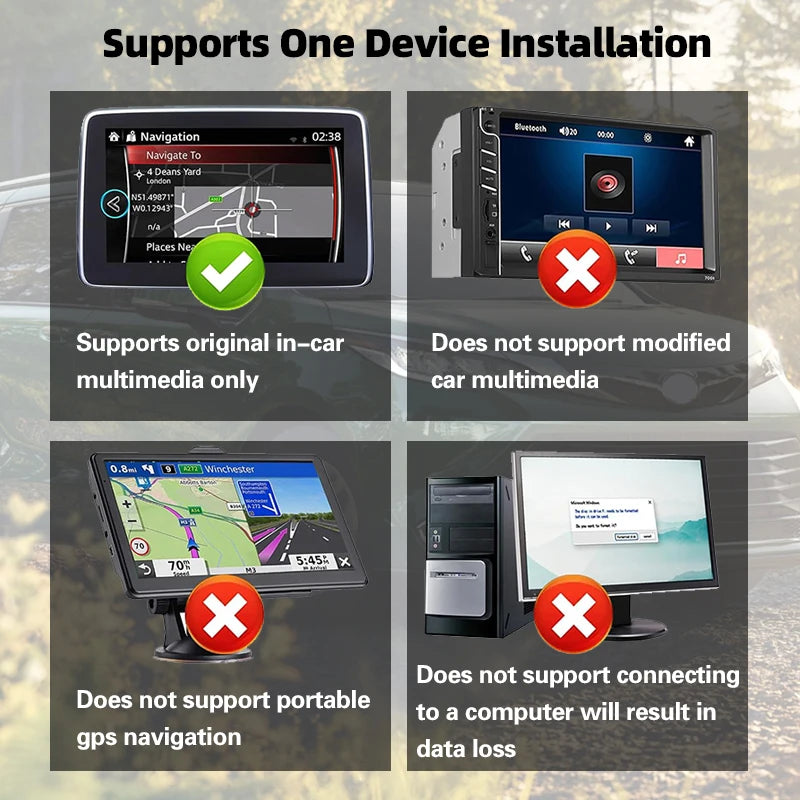 Navigation SD Card Sync Compatible with for Ford Lincoln A15-Roads Cover USA Canada Mexico