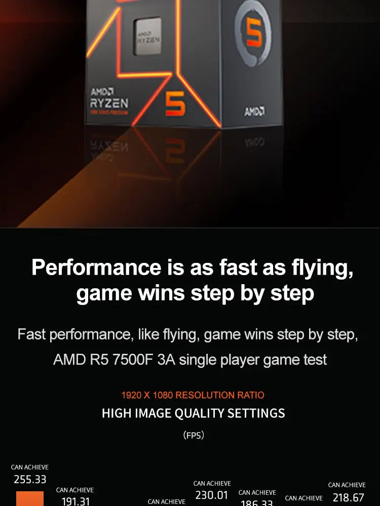 AMD Ryzen 5 7500F CPU AMD R5 7500F Processor Up to 5GHz 6-Core 12-Thread Socket AM5 Desktop Gaming CPU for PC Gamer