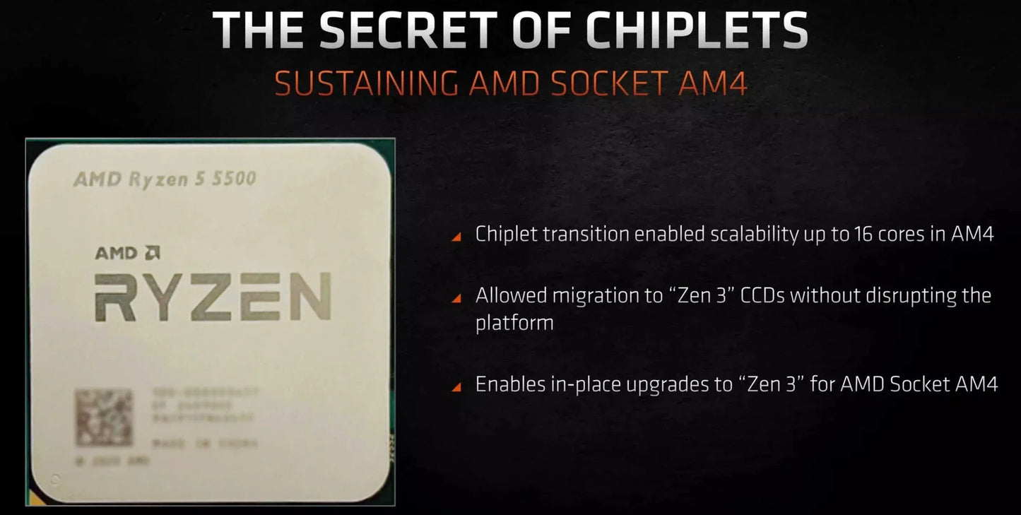 Original AMD Ryzen 5 5500 R5 5500 6 Core 12 Thread Max Boost 4.2GHz Unlocked AM4 Desktop Gaming CPU Loose Without Retail Box