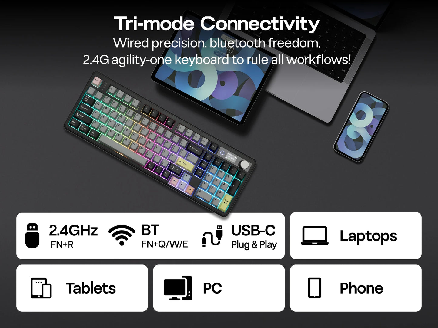 EPOMAKER TH99 PRO 96% ANSI US Layout Gasket-Mounted Wired/BT/2.4Ghz Wireless Mechanical Gaming Keyboard with Screen & Knob
