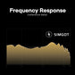 SIMGOT EP5 High-Performance 50mm Dynamic Driver Headphones with Low-Impedance, High-Sensitivity Design