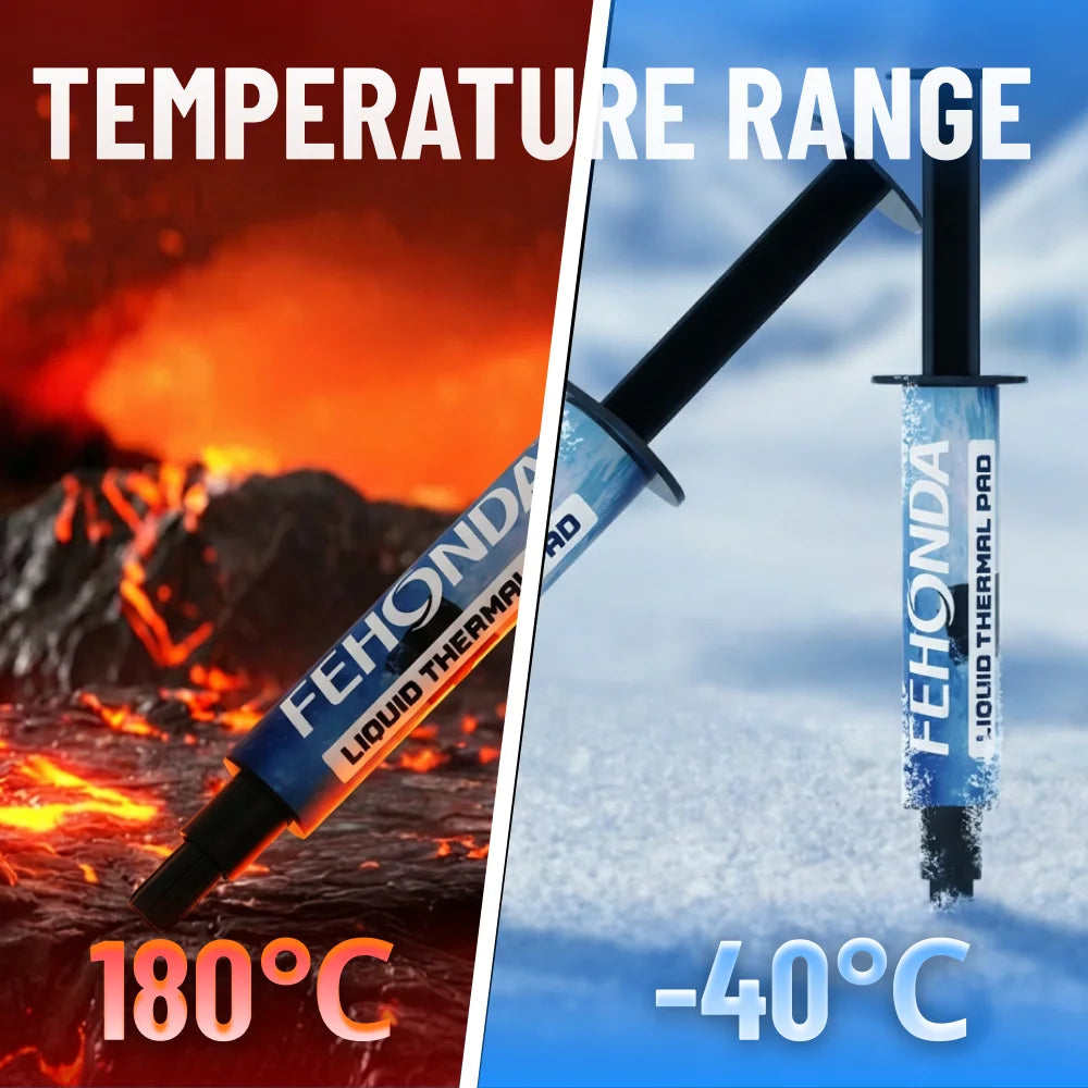 FEHONDA 18W/m.K LTP81 Thermal Putty for VGA GPU VARM PS4 PS5 High Thermal Conductive Gel for Heat Sink Cooling High Performance