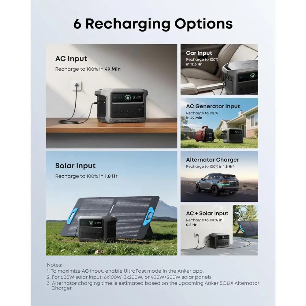 SOLIX C1000 Gen 2 Portable Power Station, 2,000W (Peak 3,000W) r Generator, ull Charge in 49 Min, 1,024Wh LiePO4 Battery or Home