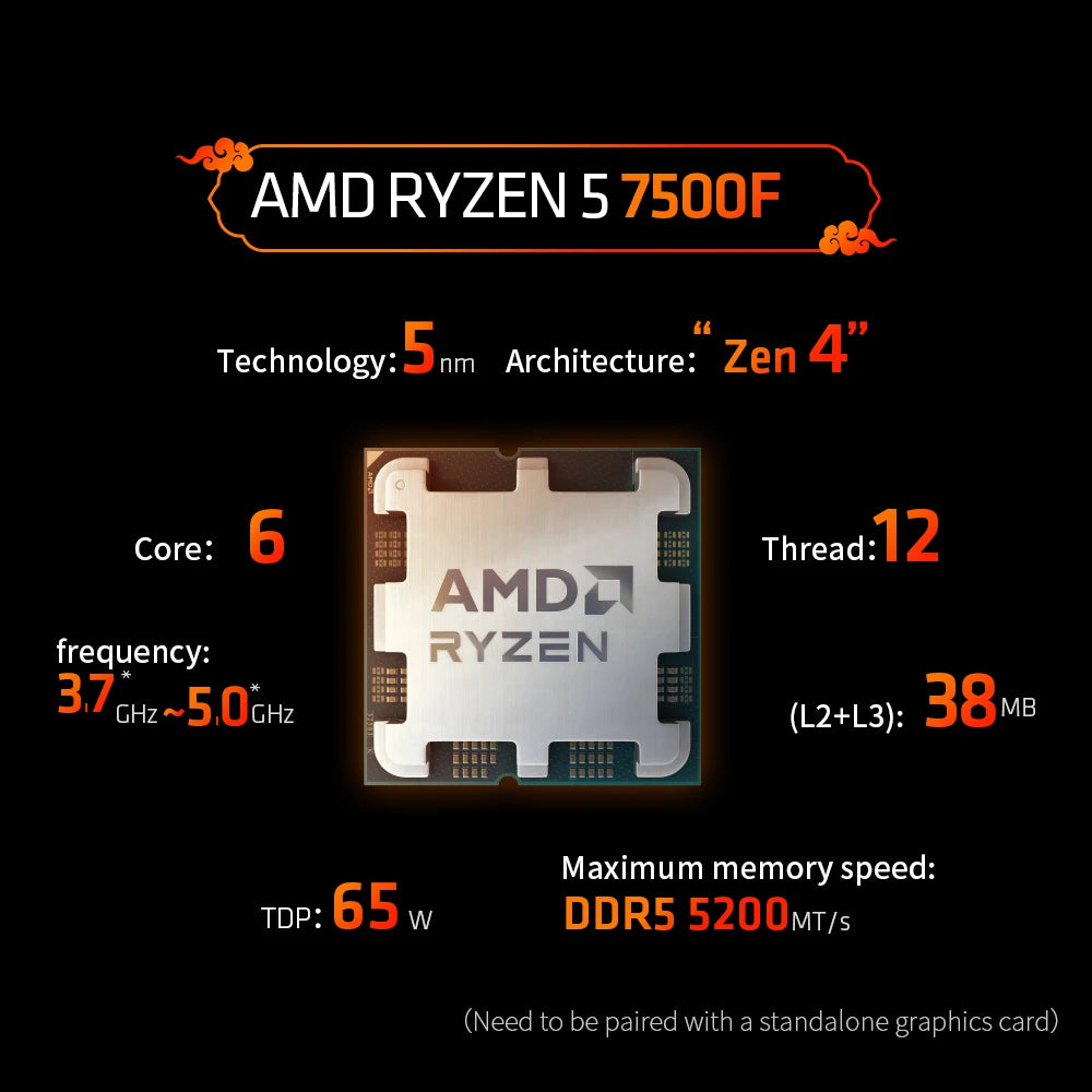 AMD Ryzen 5 7500F CPU AMD R5 7500F Processor Up to 5GHz 6-Core 12-Thread Socket AM5 Desktop Gaming CPU for PC Gamer