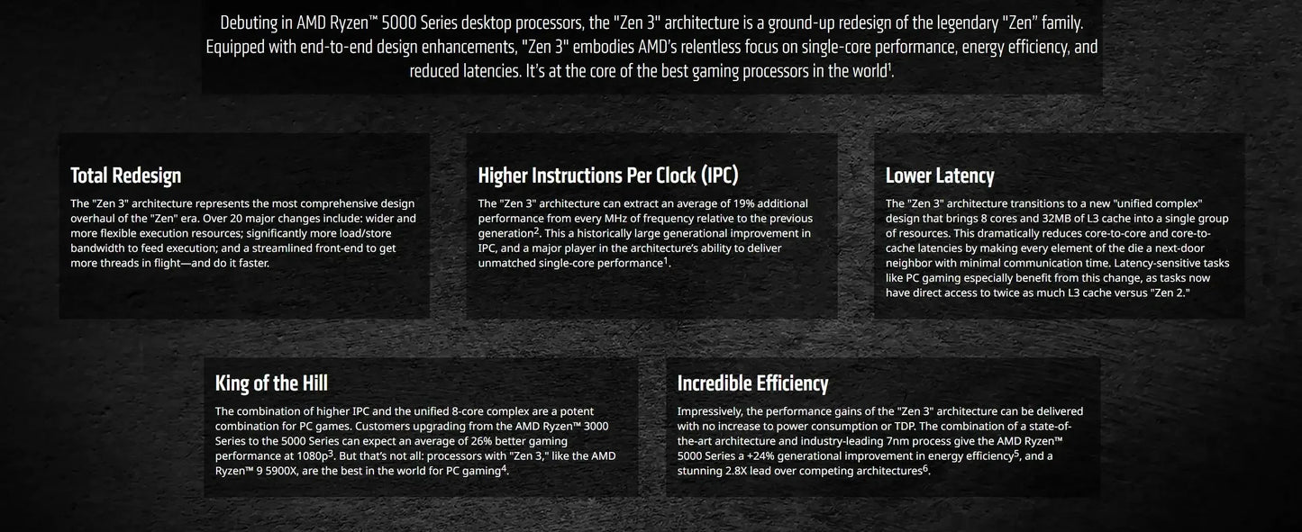 Original AMD Ryzen 5 5500 R5 5500 6 Core 12 Thread Max Boost 4.2GHz Unlocked AM4 Desktop Gaming CPU Loose Without Retail Box