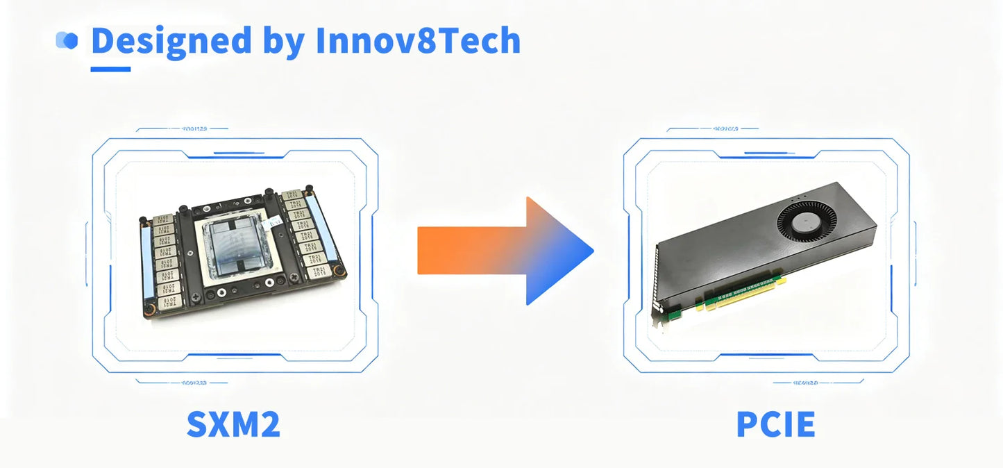 V100 16GB 32GB  PCIE GPU Graphics Card  SXM2 with turbofan for AI Inference Deep Learning