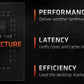 Original AMD Ryzen 5 5500 R5 5500 6 Core 12 Thread Max Boost 4.2GHz Unlocked AM4 Desktop Gaming CPU Loose Without Retail Box