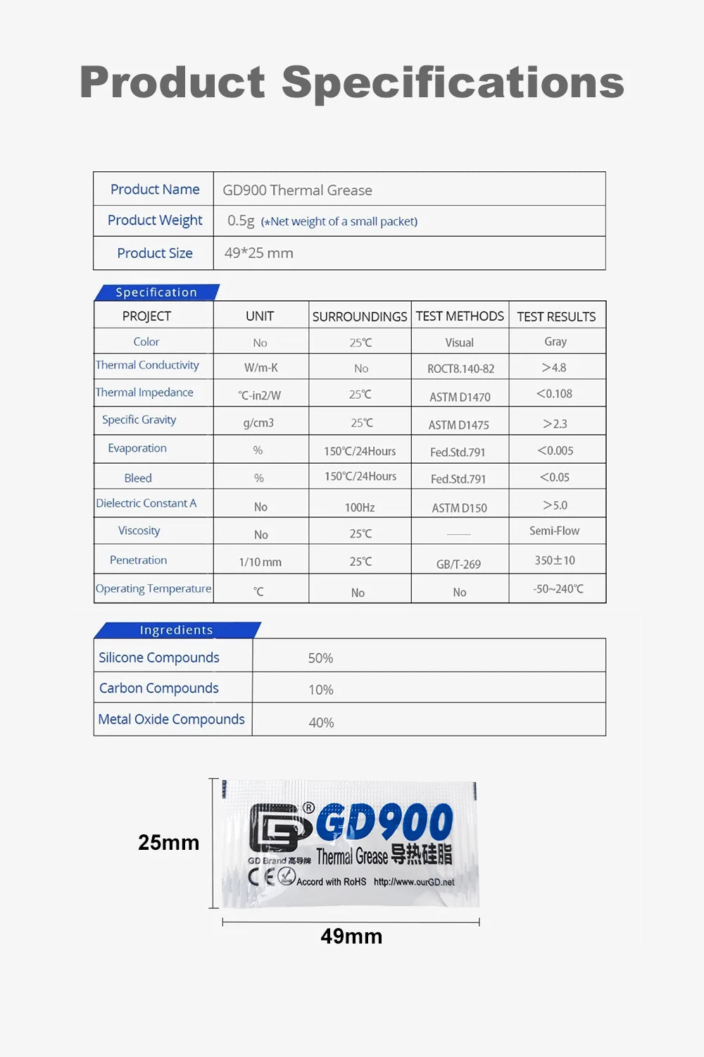 5/10/20/30 pieces thermal grease suitable for Bambulab P1s Mini thermal paste GD900 suitable for Bambu Lab Hotend X1c 3D printer