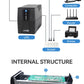 1000VA 220V Offline Uninterruptible Power Supply Smart UPS Battery Backup For Computer Server PC Surge Protector