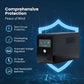 Backup UPS Power Supply 600VA 360W Battery Backup Power Surge Protector Sine Wave with 3 Outlets  for Home and Office
