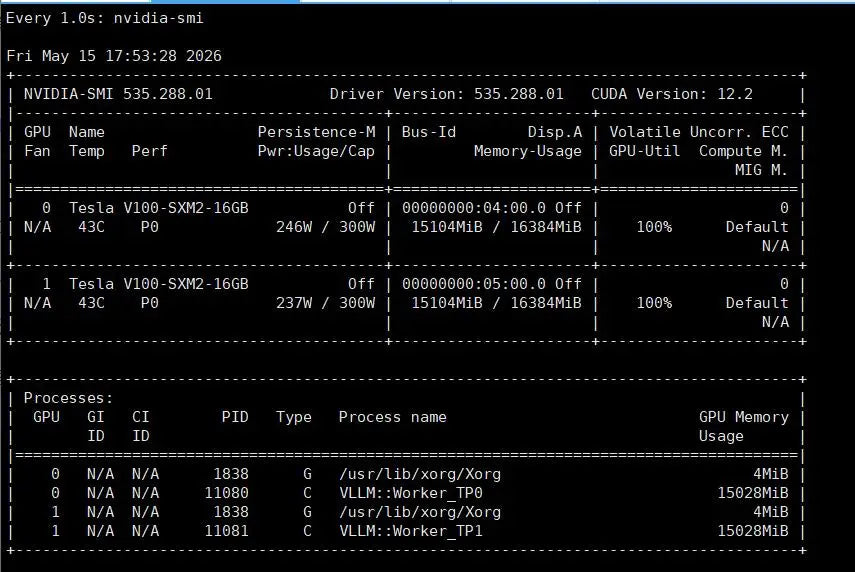 V100 16GB 32GB  PCIE GPU Graphics Card  SXM2 with turbofan for AI Inference Deep Learning