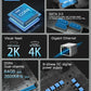MACHINIST B760 GT4 DDR4 Motherboard LGA 1700 Support Intel Core I3/i5/i7/i9 12th 13th Processor CPU Dual Channel Memory