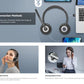 JIAMQISHI EH02U Wireless Bluetooth Headset ANC MIC for Work Computer Headphones USB Dongle Mute Mic for MacBook Headset Phone