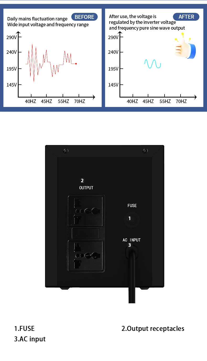 1000VA 2000VA 3000VA Standby Uninterruptible Power Supply UPS In-built Battery 12V 9Ah Backup  Power Ups for Laptop Desktop