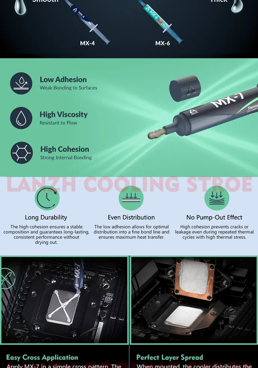 Arctic AC MX-7  Thermal Silicone Grease Gel For Computer Desktop Laptop Notebook CPU GPU VGA Card Thermal Conductive Paste